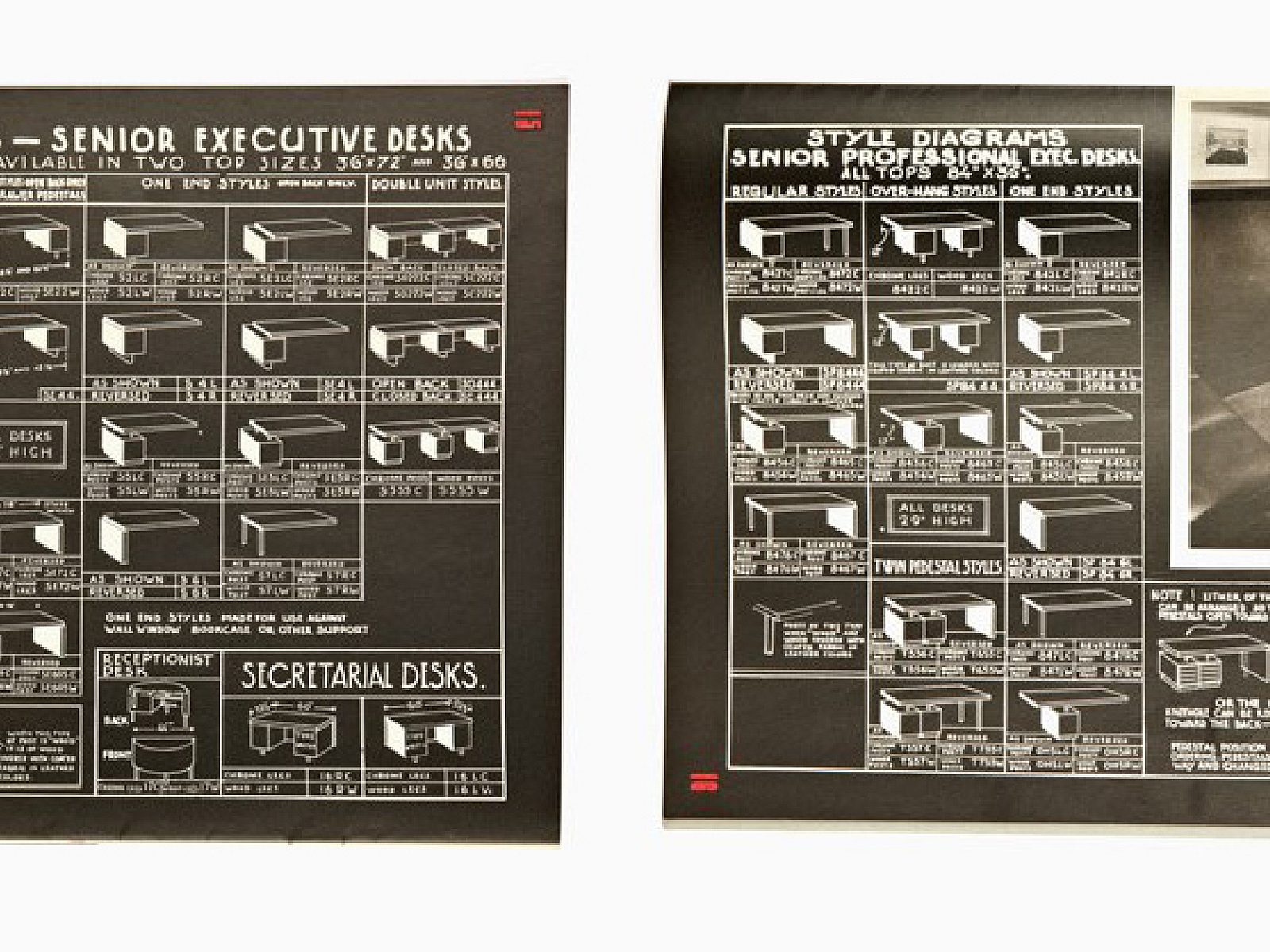 Herman Miller style diagrams